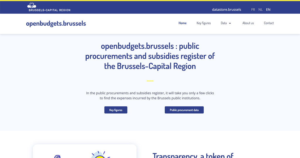 preview of the interface of openbudgets.brussels homepage