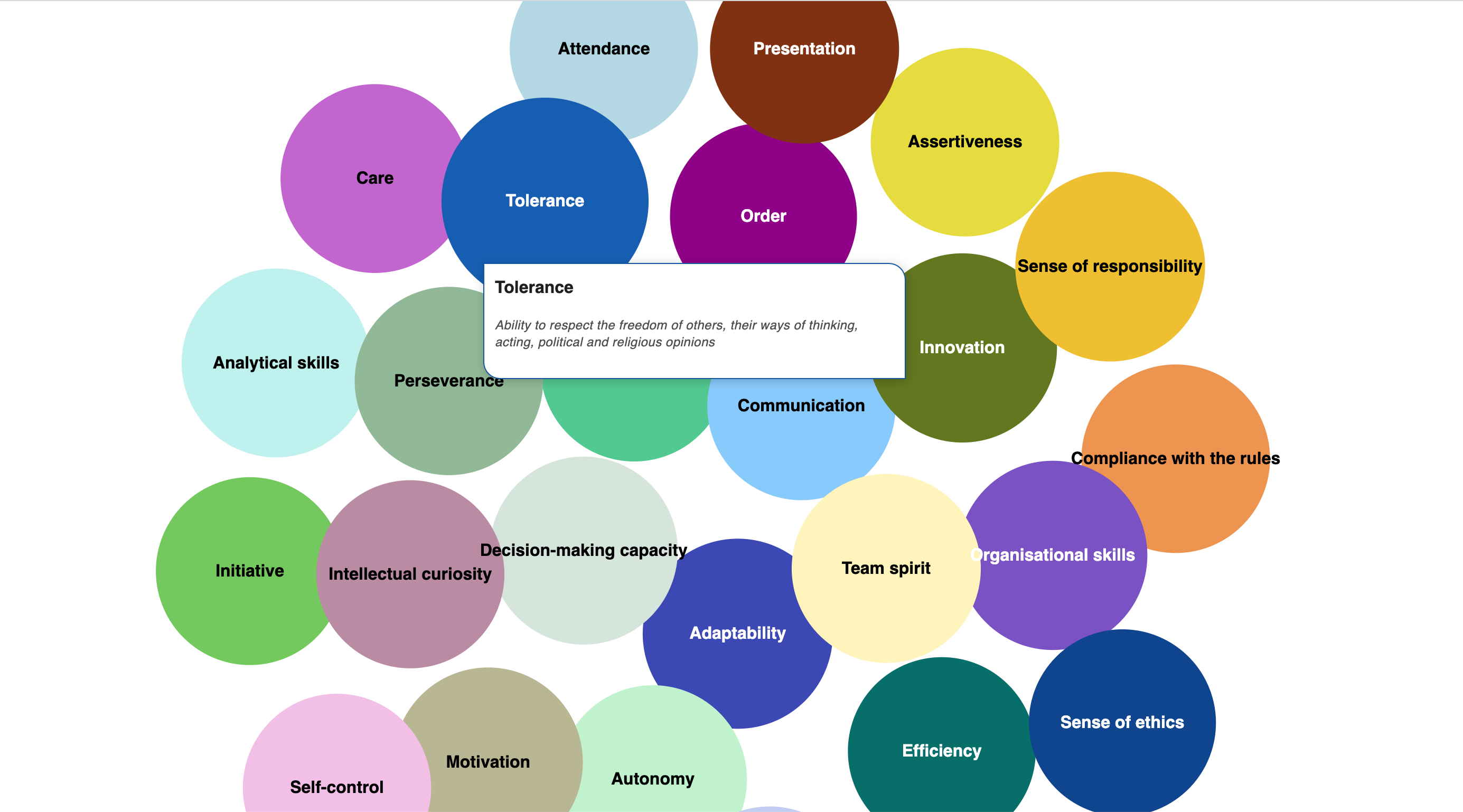 Screenshot of the iReveal application on the skills page, showing 27 coloured bubbles representing all the skills available on the app. The description of the term 'tolerance' is displayed above the bubbles.